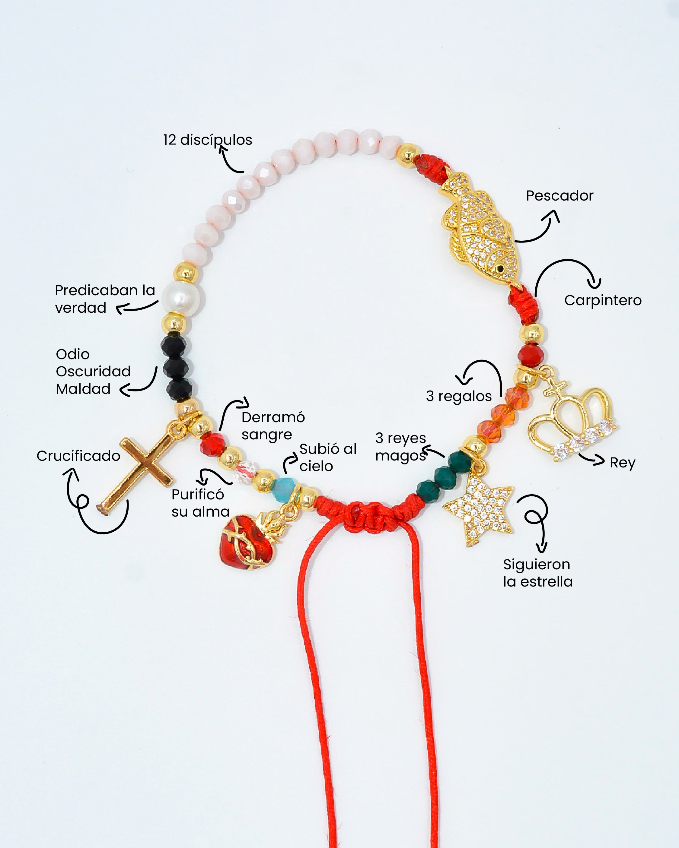 VALGATA pulsera historia de Jesús